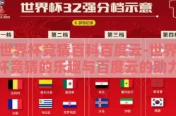世界杯竞猜百科百度云-世界杯竞猜的乐趣与百度云的助力，一场数字与激情的碰撞