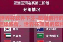 世界杯软件下注-砥砺前行的足球激情，世界杯期间的软件下注现象