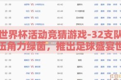 世界杯活动竞猜游戏-32支队伍角力绿茵，推出足球盛宴世界杯活动竞猜游戏