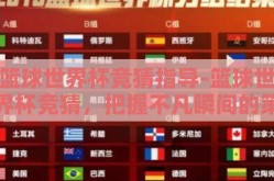 篮球世界杯竞猜指导-篮球世界杯竞猜，把握不凡瞬间的策略指南