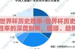 世界杯历史胜率-世界杯历史胜率的深度剖析，回顾、趋势与关键因素