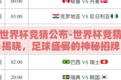 世界杯竞猜公布-世界杯竞猜揭晓，足球盛宴的神秘招牌