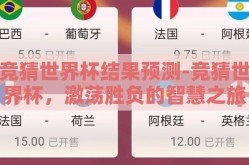 竞猜世界杯结果预测-竞猜世界杯，激荡胜负的智慧之旅