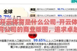 开云体育是什么公司-开云体育公司的商业版图，追求卓越与市场领导