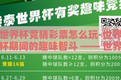 世界杯竞猜彩票怎么玩-世界杯期间的趣味智斗 —— 世界杯竞猜彩票攻略