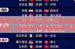 世界杯竞猜排行榜-全球足球热潮，揭秘世界杯竞猜排行榜的背后故事