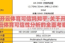 开云体育可信吗知乎-关于开云体育可信性分析的全面考察与评估
