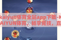 kaiyun体育全站app下载-KAIYUN体育，畅享竞技，直击体育新体验