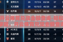 开云体育兑现金额查询-轻松掌握，开云体育兑现金额查询指南