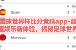 足球世界杯比分竞猜app-颠覆娱乐新体验，揭秘足球世界杯比分竞猜APP的魅力