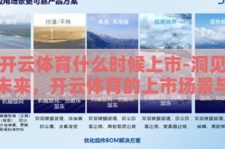 开云体育什么时候上市-洞见未来，开云体育的上市场景与市场预期