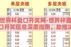 世界杯盘口开奖网-世界杯盘口开奖信息深度指南，助推决胜一注