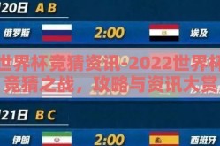 世界杯竞猜资讯-2022世界杯竞猜之战，攻略与资讯大赏