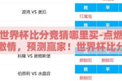 世界杯比分竞猜哪里买-点燃激情，预测赢家！世界杯比分红单，激情网购攻略