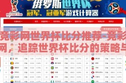 竞彩网世界杯比分推荐-竞彩网，追踪世界杯比分的策略与智慧