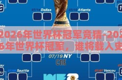 2026年世界杯冠军竞猜-2026年世界杯冠军，谁将载入史册
