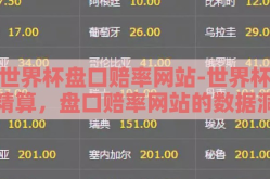 世界杯盘口赔率网站-世界杯精算，盘口赔率网站的数据洞察