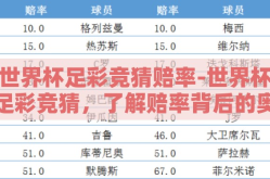 世界杯足彩竞猜赔率-世界杯足彩竞猜，了解赔率背后的奥秘