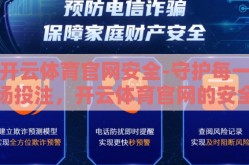 开云体育官网安全-守护每一场投注，开云体育官网的安全性解析