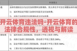 开云体育违法吗-开云体育的法律合规性，透视与解读