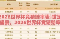 2026世界杯竞猜赔率表-世足盛宴，2026世界杯竞猜赔率深度解读