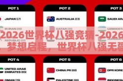 2026世界杯八强竞猜-2026，梦想启程，世界杯八强无疆界猜想