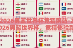 2026男篮世界杯竞猜网站-2026男篮世界杯，竞猜体验新纪元