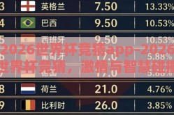 2026世界杯竞猜app-2026世界杯竞猜，激情与智慧碰撞的娱乐新视界