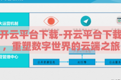 开云平台下载-开云平台下载，重塑数字世界的云端之旅