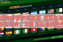 世界杯竞猜奖金表-世界杯竞猜奖金表，激情与智慧的碰撞