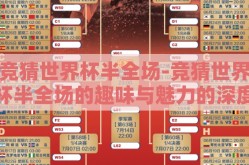竞猜世界杯半全场-竞猜世界杯半全场的趣味与魅力的深度探讨