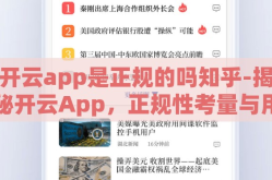 开云app是正规的吗知乎-揭秘开云App，正规性考量与用户指南