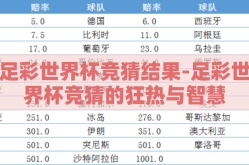 足彩世界杯竞猜结果-足彩世界杯竞猜的狂热与智慧