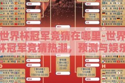 世界杯冠军竞猜在哪里-世界杯冠军竞猜热潮，预测与娱乐的交织
