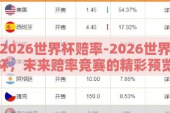2026世界杯赔率-2026世界杯，未来赔率竞赛的精彩预览