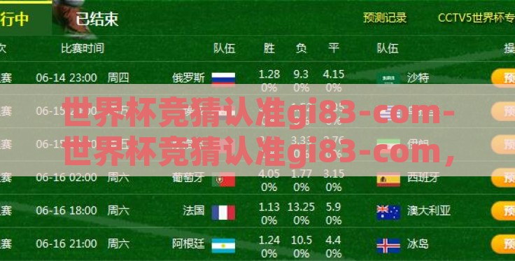 世界杯竞猜认准gi83-com-世界杯竞猜认准gi83-com,精准分析,畅享比赛精彩 世界杯竞猜认准gi83-com-世界杯竞猜认准gi83-com,精准分析,畅享比赛精彩