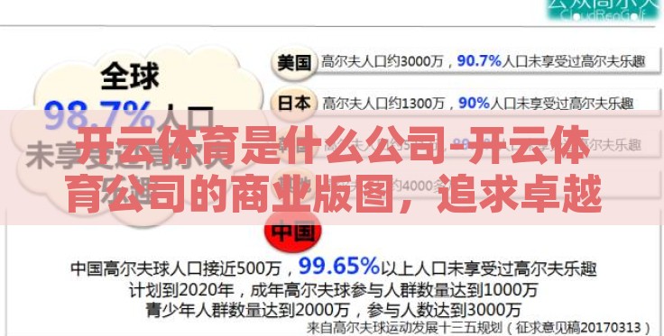 开云体育是什么公司-开云体育公司的商业版图,追求卓越与市场领导 开云体育是什么公司-开云体育公司的商业版图,追求卓越与市场领导