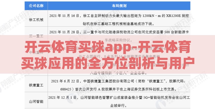 开云体育买球app-开云体育买球应用的全方位剖析与用户指南