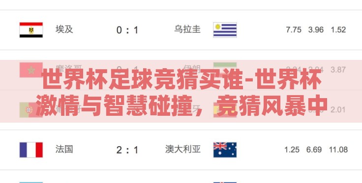 世界杯足球竞猜买谁-世界杯激情与智慧碰撞，竞猜风暴中的选择之道
