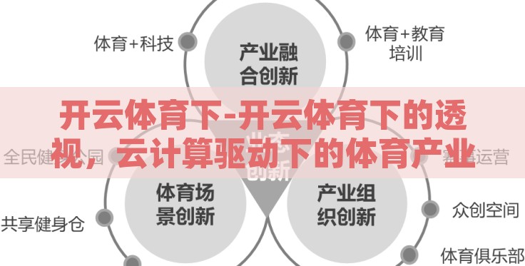 开云体育下-开云体育下的透视,云计算驱动下的体育产业新生态 开云体育下-开云体育下的透视,云计算驱动下的体育产业新生态