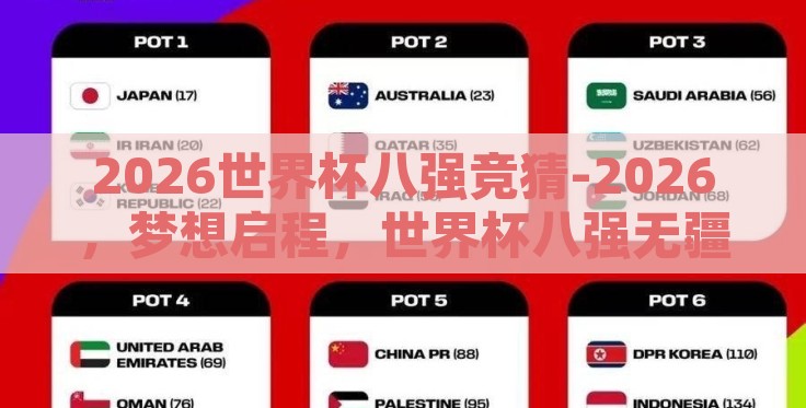 2026世界杯八强竞猜-2026,梦想启程,世界杯八强无疆界猜想 2026世界杯八强竞猜-2026,梦想启程,世界杯八强无疆界猜想