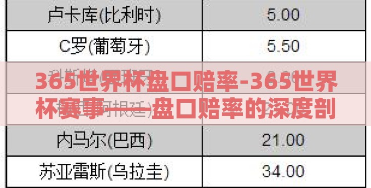 365世界杯盘口赔率-365世界杯赛事——盘口赔率的深度剖析与竞技策略 365世界杯盘口赔率-365世界杯赛事——盘口赔率的深度剖析与竞技策略
