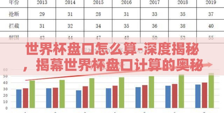 世界杯盘口怎么算-深度揭秘,揭幕世界杯盘口计算的奥秘 世界杯盘口怎么算-深度揭秘,揭幕世界杯盘口计算的奥秘