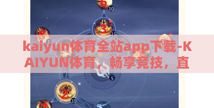 kaiyun体育全站app下载-KAIYUN体育,畅享竞技,直击体育新体验 kaiyun体育全站app下载-KAIYUN体育,畅享竞技,直击体育新体验