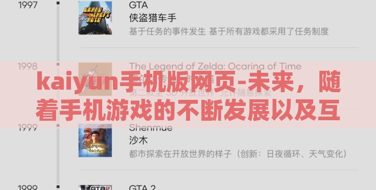 kaiyun手机版网页-未来,随着手机游戏的不断发展以及互联网技术的不断更新迭代,我们认为kaiyun手机版网页在以下几个方面有着更大的潜力发展 kaiyun手机版网页-未来,随着手机游戏的不断发展以及互联网技术的不断更新迭代,我们认为kaiyun手机版网页在以下几个方面有着更大的潜力发展