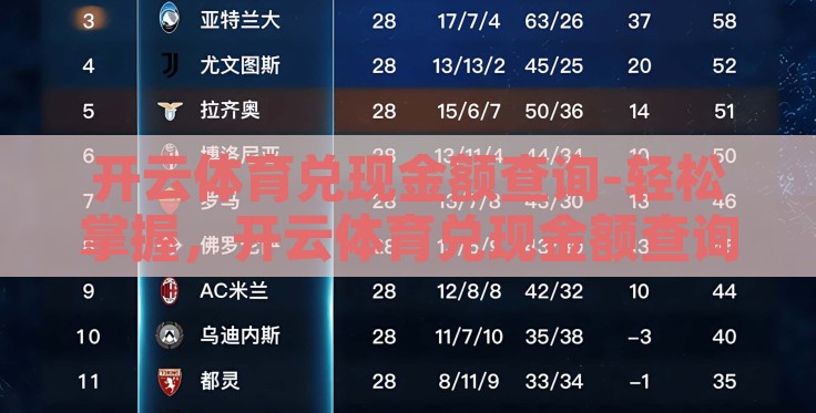 开云体育兑现金额查询-轻松掌握,开云体育兑现金额查询指南 开云体育兑现金额查询-轻松掌握,开云体育兑现金额查询指南