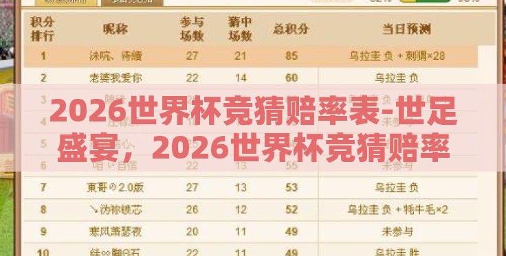 2026世界杯竞猜赔率表-世足盛宴,2026世界杯竞猜赔率深度解读 2026世界杯竞猜赔率表-世足盛宴,2026世界杯竞猜赔率深度解读
