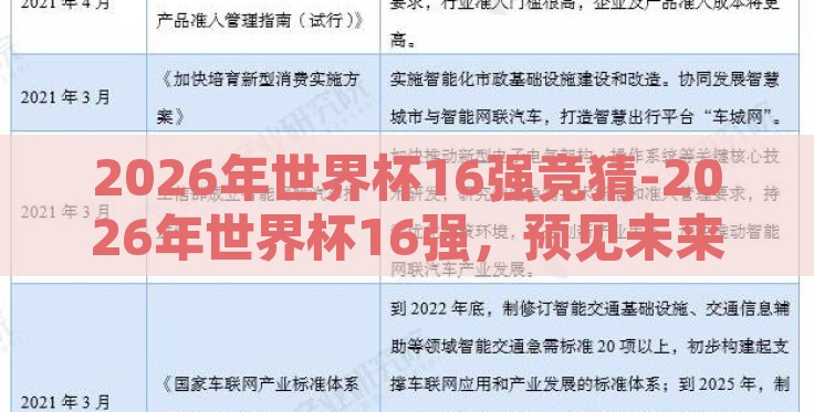 2026年世界杯16强竞猜-2026年世界杯16强,预见未来之竞技盛宴 2026年世界杯16强竞猜-2026年世界杯16强,预见未来之竞技盛宴