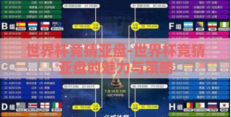 世界杯竞猜亚盘-世界杯竞猜亚盘的魅力与策略 世界杯竞猜亚盘-世界杯竞猜亚盘的魅力与策略