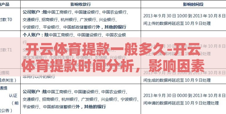 开云体育提款一般多久-开云体育提款时间分析，影响因素、流程与常见问题解答